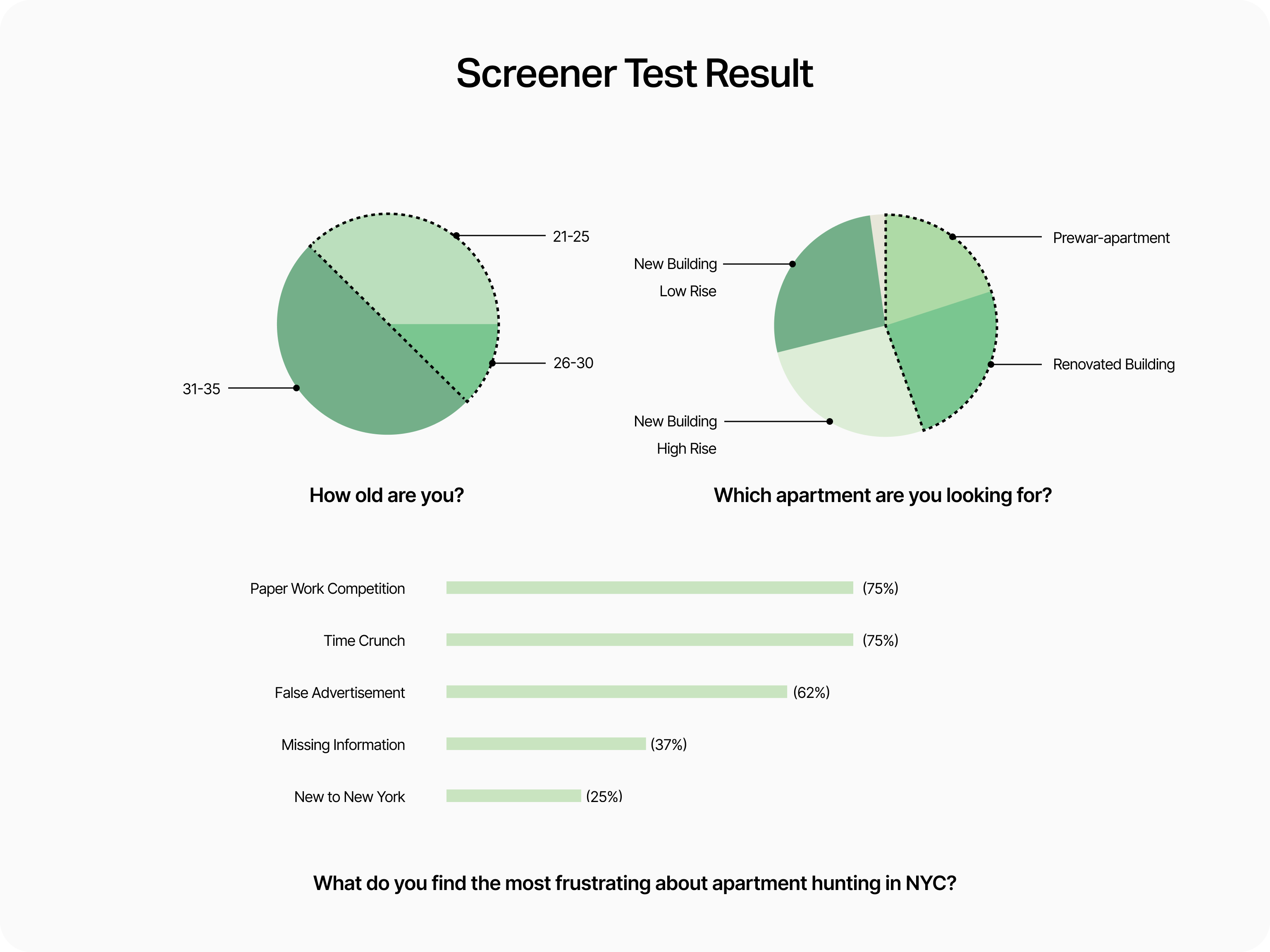 Research-Screener-1